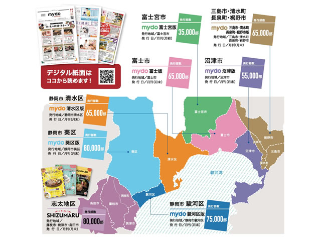 ポスティング型情報誌mydoの資料