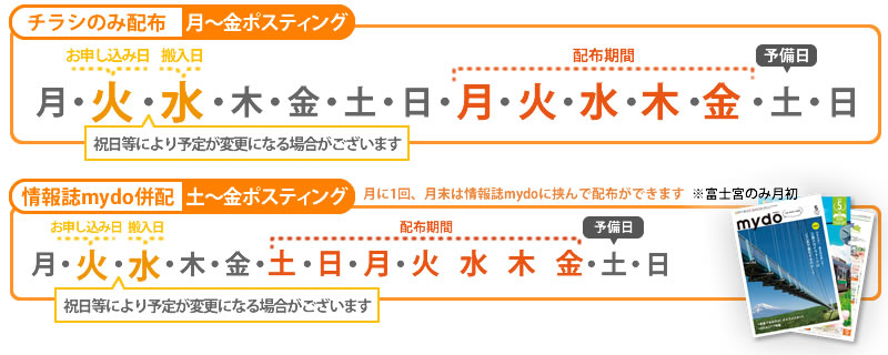 配布スケジュール