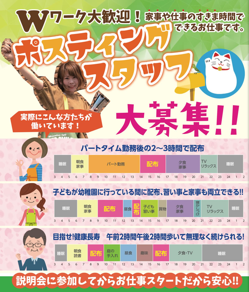 求人広告